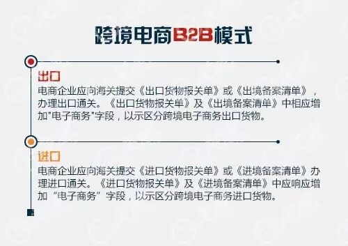 跨境電商綜合試驗區